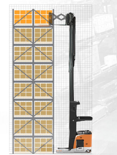 Double deep forklift